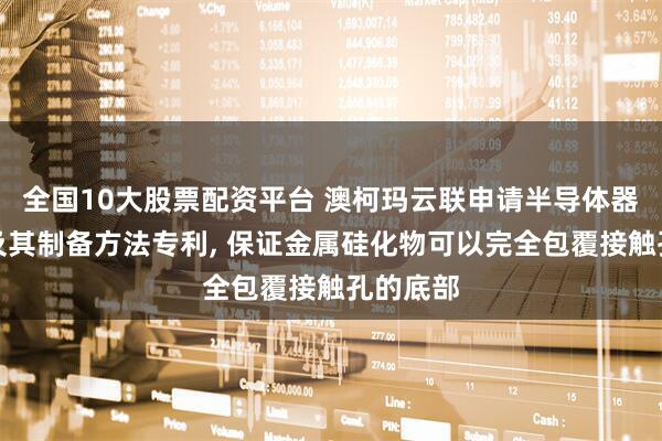 全国10大股票配资平台 澳柯玛云联申请半导体器件结构及其制备方法专利, 保证金属硅化物可以完全包覆接触孔的底部